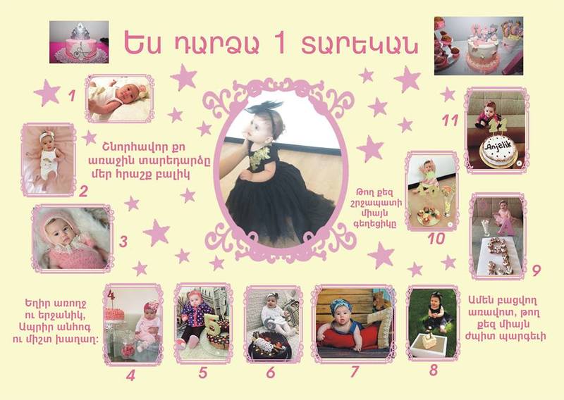 Ծննդյան տարեդարձի պլակատ